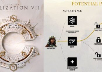 [Guide] วิธีปลดล็อคทุกอารยธรรมใน Civilization VII