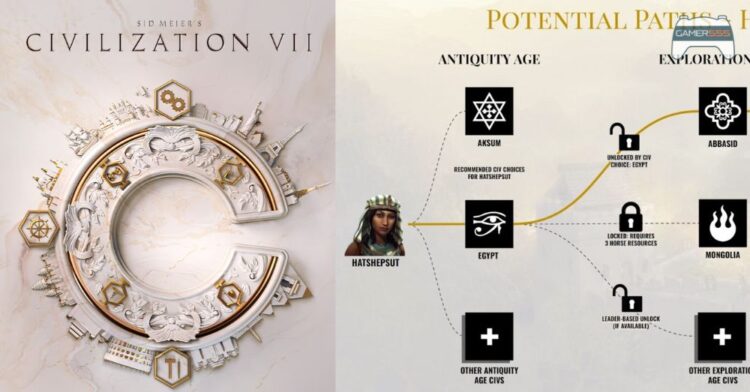 [Guide] วิธีปลดล็อคทุกอารยธรรมใน Civilization VII