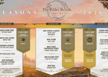 พรีวิว The Elder Scrolls Online 2026 Seasons – การเปลี่ยนแปลงขนานใหญ่